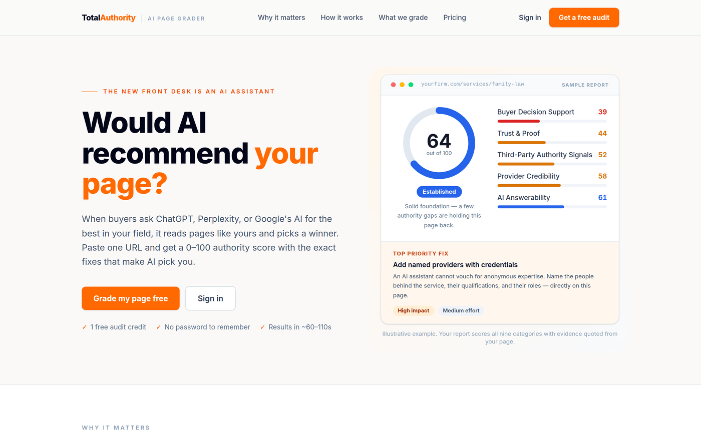 Total Authority Free Page Grader