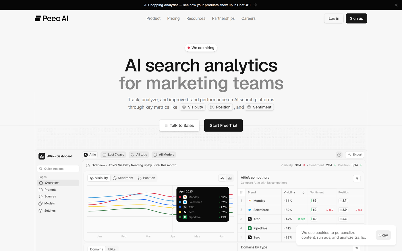 Peec AI homepage