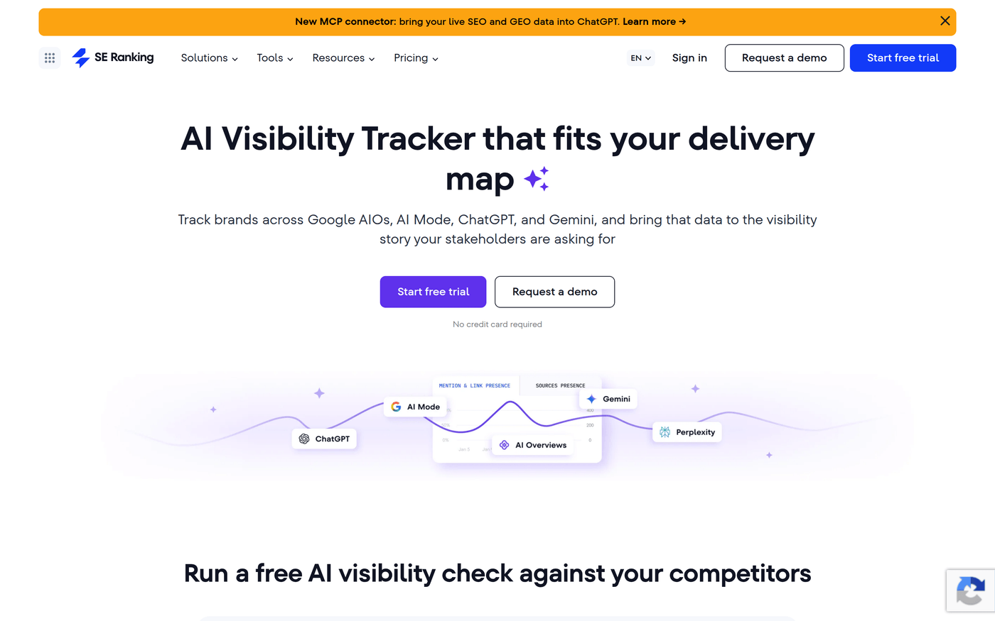 SE Ranking AI visibility tracker